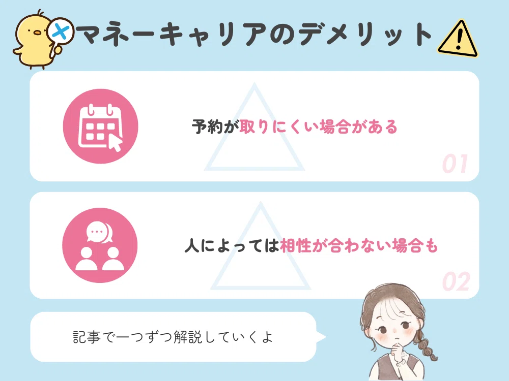 ブログ内図解