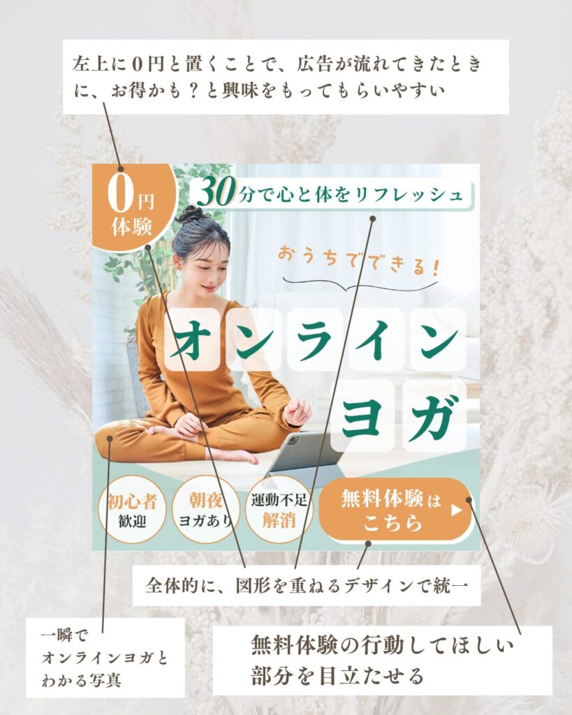 ヨガバナーポイント解説